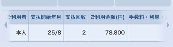 購入前必ずコメント メルカリで「購入前にコメント必須」とか書いてる人多いですよね