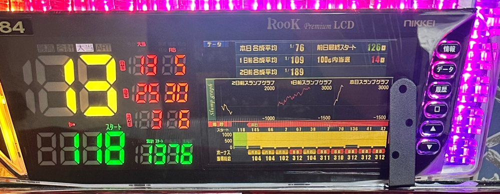 アサヒのデータカウンターリモコンRM-100の使い方を教えて