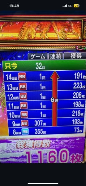 ジャグラスジャグラー　3枚 第七実践目：朝イチガラガラの島の中から当たり台を直撃させた日