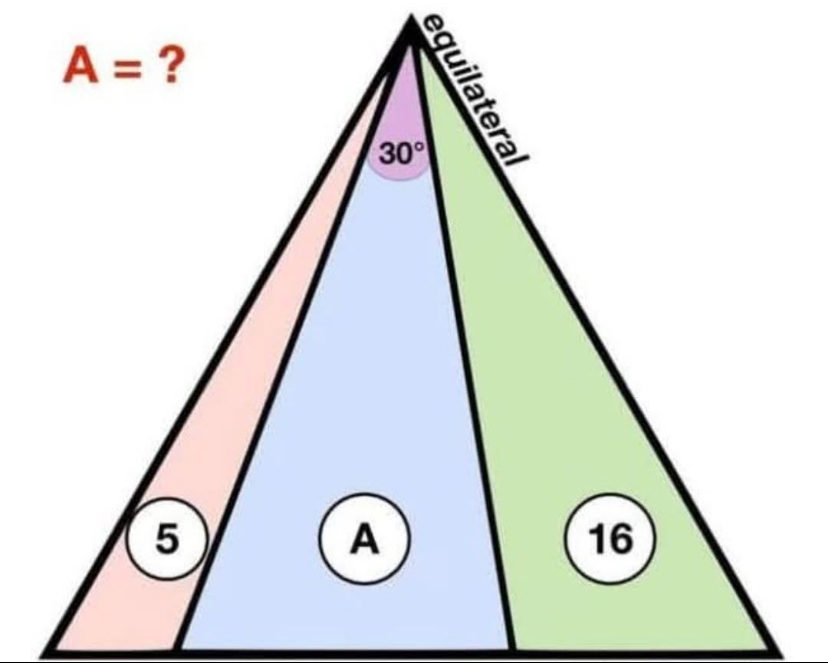 にとうへん三角形 下図は二等辺三角形内に2直線を引き3分割した図です。オレンジ