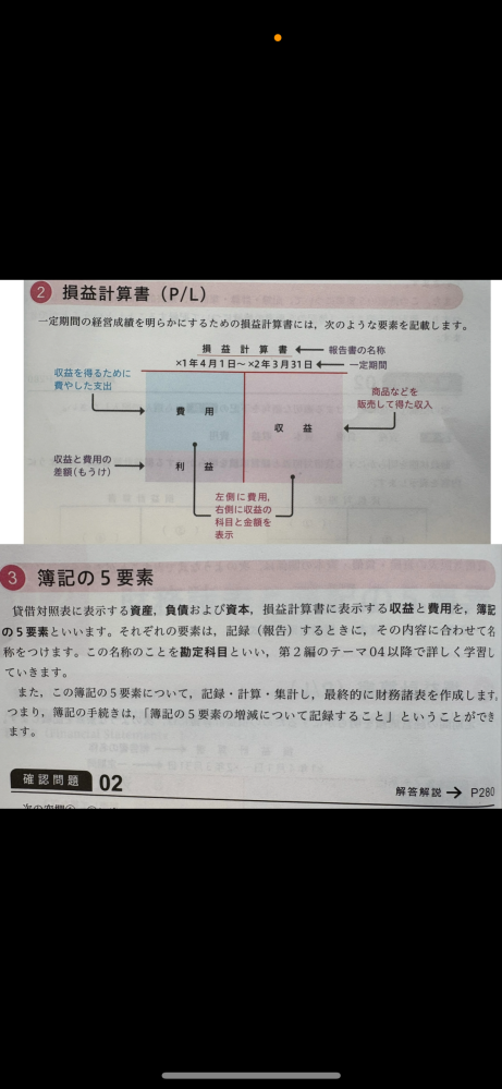 【中古】 段階式日商簿記３級商業簿記 日本商工会議所／各地商工会議所／簿記検定試験 ２１年度受験用/税務経理協会/加古宜士 日商簿記初級 合格証がやってきました。 | 趣味と特技を極めたい