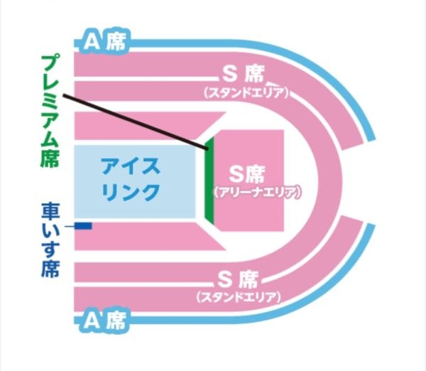 ディズニーオンアイスの神戸公演を来年見に行きたいと思っているのです 