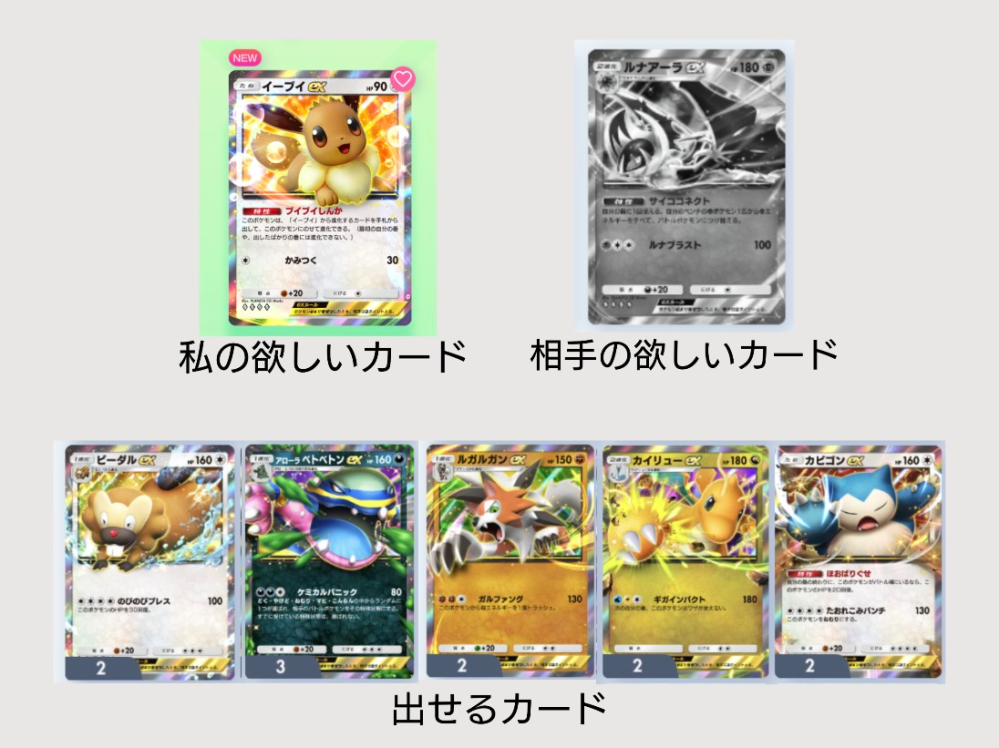 ポケポケについて】少し前に、欲しいカードを表示する機能が追加さ