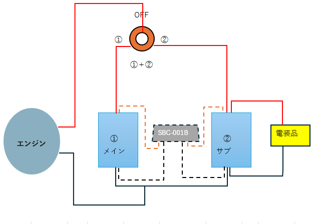 船の操作では、なぜ面舵・取舵と言うんですか？普通に右・左と言わないのはなぜで... - Yahoo!知恵袋