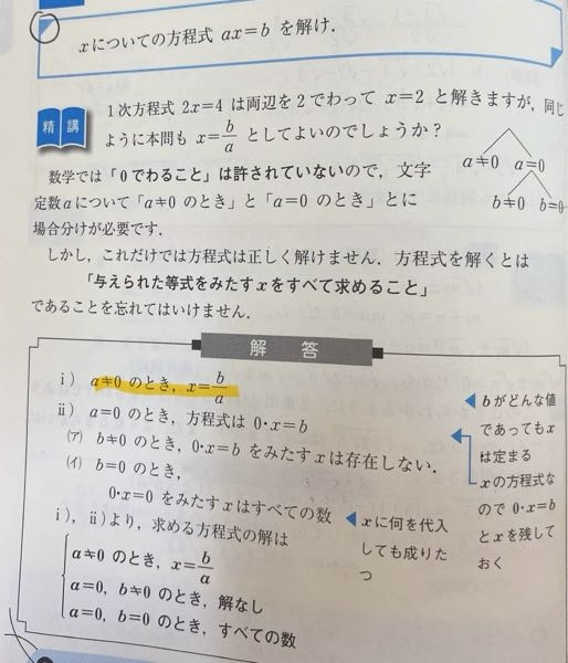 数学で、z[x]という表記を見かけますがどういう意味ですか
