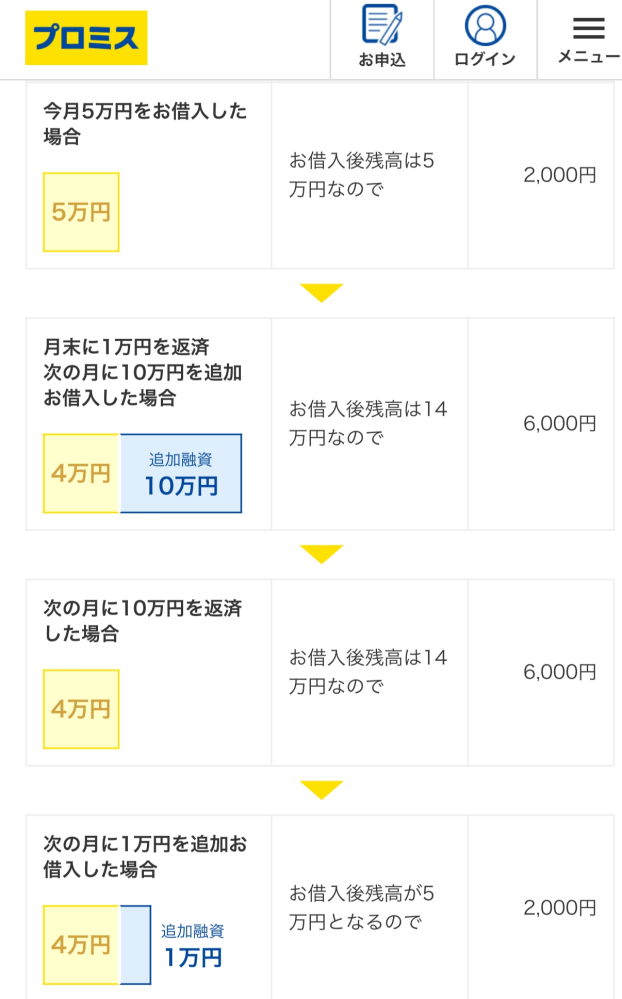 専用になりますので、ご本人様以外の購入はお控えください。 重要】amazonにて「ecoco」製品を装った偽販売者からの詐欺にご