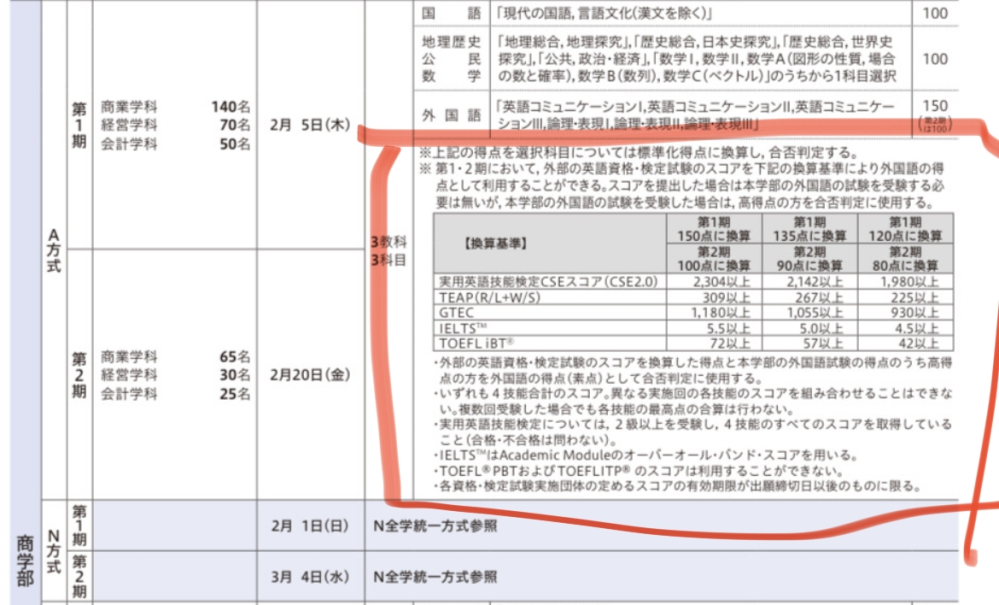 10月の代ゼミ駿台の早大プレ・慶應プレは、学部ごとに問題が