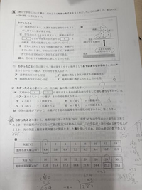 問題に関する書き込み(答え、解き方)などはありませんが印などがつけてあります。 1週間でSPI3の解き方がわかるテキスト＆問題集 動画講義付き (1