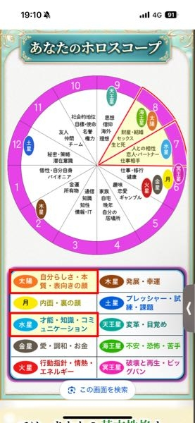 メルカリで無言取引OKというのは購入前のコメントから購入後の評価まで