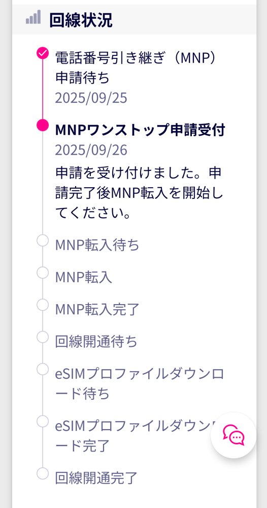 購入者から価格提示して欲しい」に関してどう思いますか