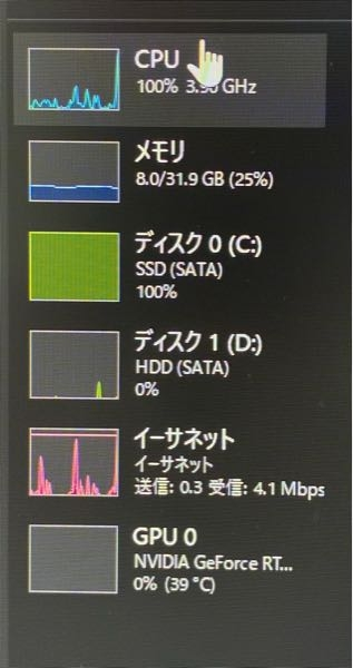 最近パソコンを起動すると、ssdの使用率が100%になり動作が重くなる