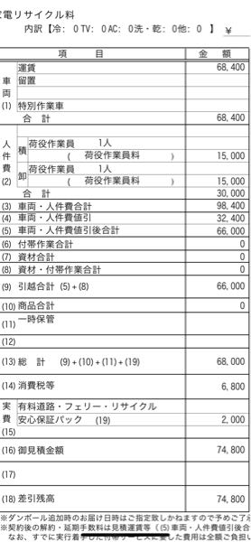 引越し見積もりに質問させてもらいます。引越し業者はサカイ引越