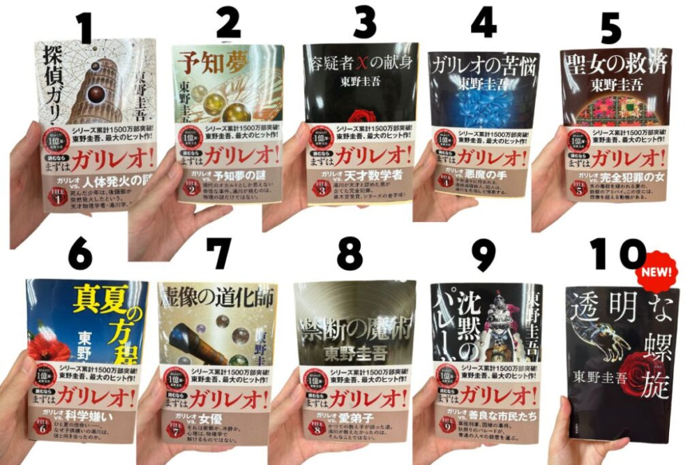 東野圭吾のガリレオシリーズで一番のオススメは何ですか？ - 個人