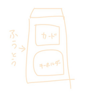 メルカリ受け取り評価後についてです。私は出品者側ですが、商品