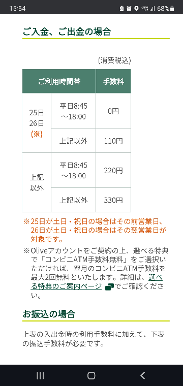三井住友銀行のコンビニATMについてです。通常25.26日の手数