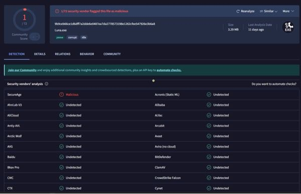 Lunatic mouseという連打ツールを｢ウイルスの可能性あり｣というWindowsのセキュリティソフトの警告を無視して入れたんですけど入れてから1週間くらいしてからPCの動作がスムーズじゃなくな くなり始めたんですけどやっぱウイルス入ってましたと思いますか？
（画像はウイルスチェックサイトでファイルをスキャンしたもの）
