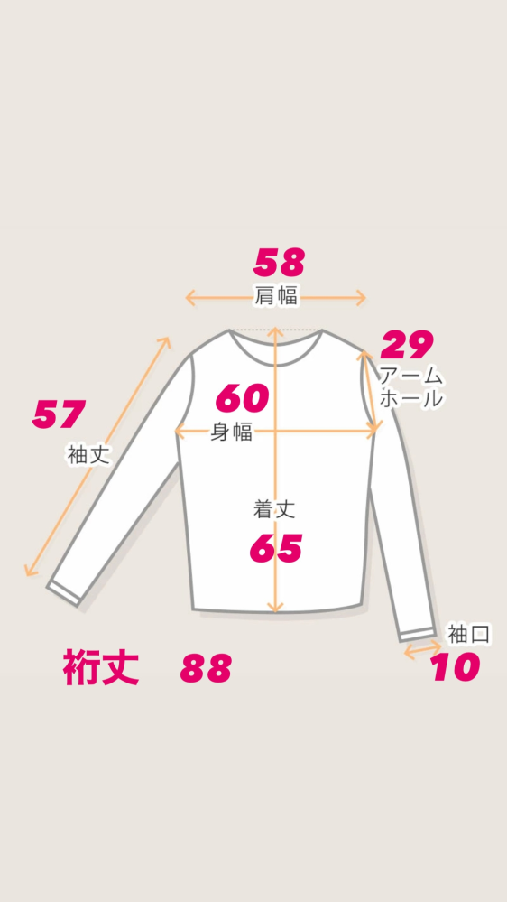写真のようなサイズの服、これは写真のサイズ表でどこに当たるのでしょ 