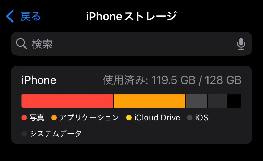 いらない写真を削除していますがあまり変わりません。 どうしたらiPhoneストレージが少なくなりますか？？