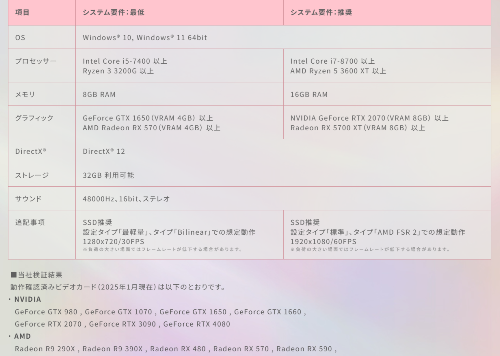 パソコン購入について質問です。画像の推奨にあたるゲーミングパソコン