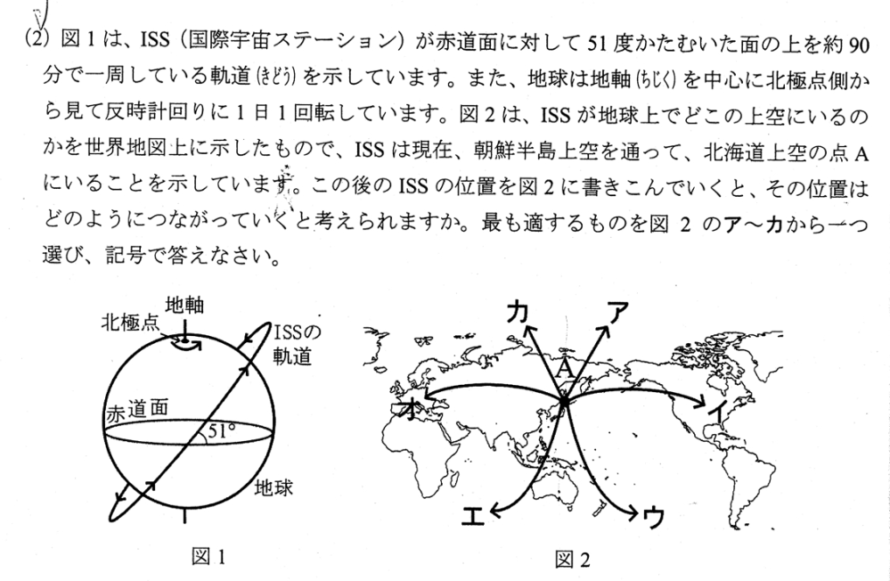 息子の中学受験の過去問です。北海道の北嶺中学校の理科2025年です