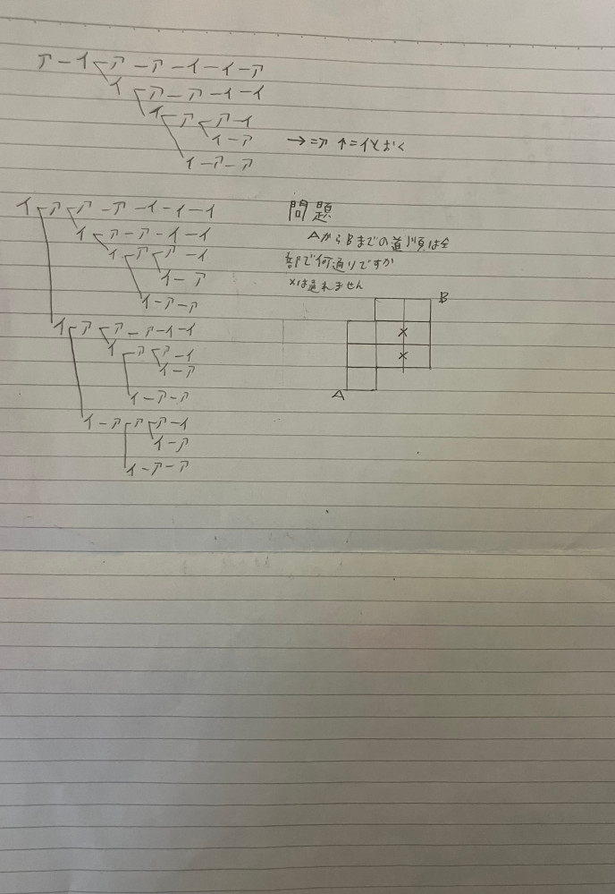 こういう問題をこのように解いてるのですがこの解き方はいいですか？あまりよくないですか？