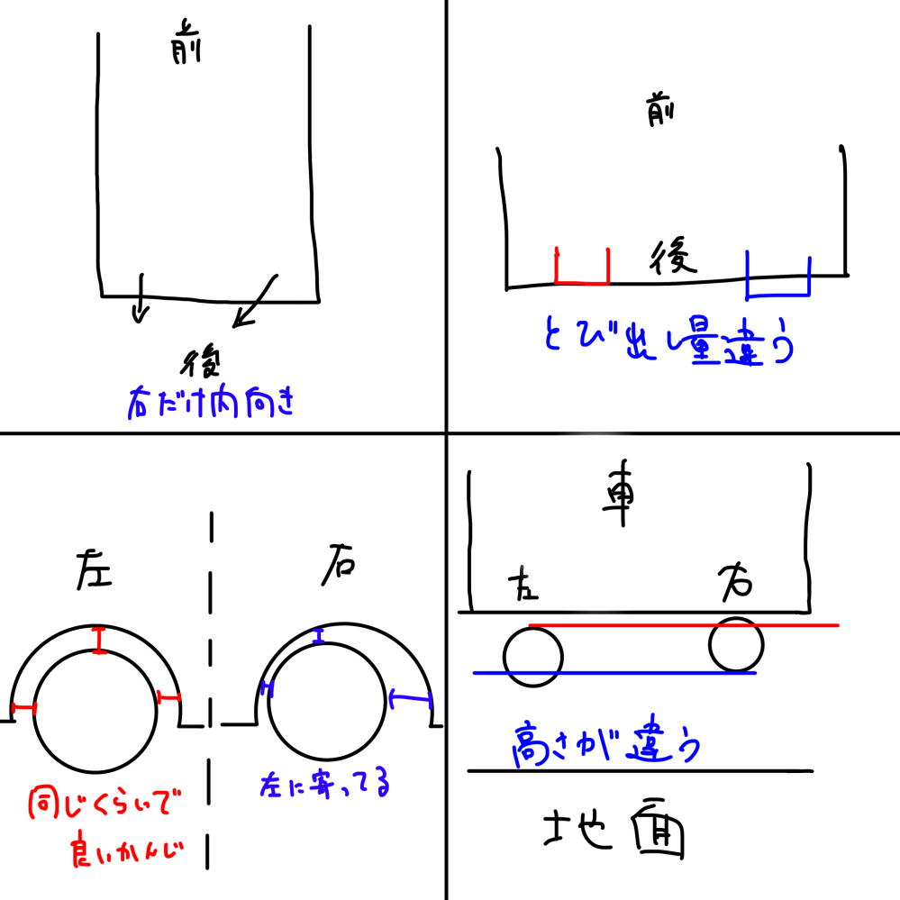 レガシィのマフラーに関して質問です。 br9のnaでHKSの左右出しに変えました。 画像のように鬼のようにズレているのですが、解決策はありませんでしょうか？ 特に内側に向いてるやつをなんとかしたいです。 太鼓部分の吊りゴムは強化ゴムにしてあります。 よろしくお願いします。