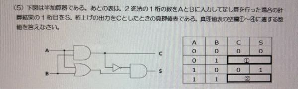 情報1 半加算器 真理値表 画像の問題についてです。 ①の答えはc=0.s=1、 ②の答えはc=1.s=0 だとおもったのですが、 先生に間違っていると言われ、答えが分かりません。 どうやって解けばいいのでしょうか？