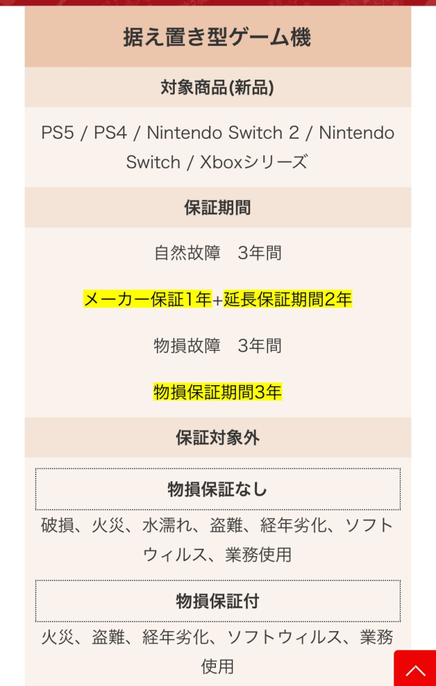 家電量販店でSwitchを買うと、延長保証の案内がおそらくされると