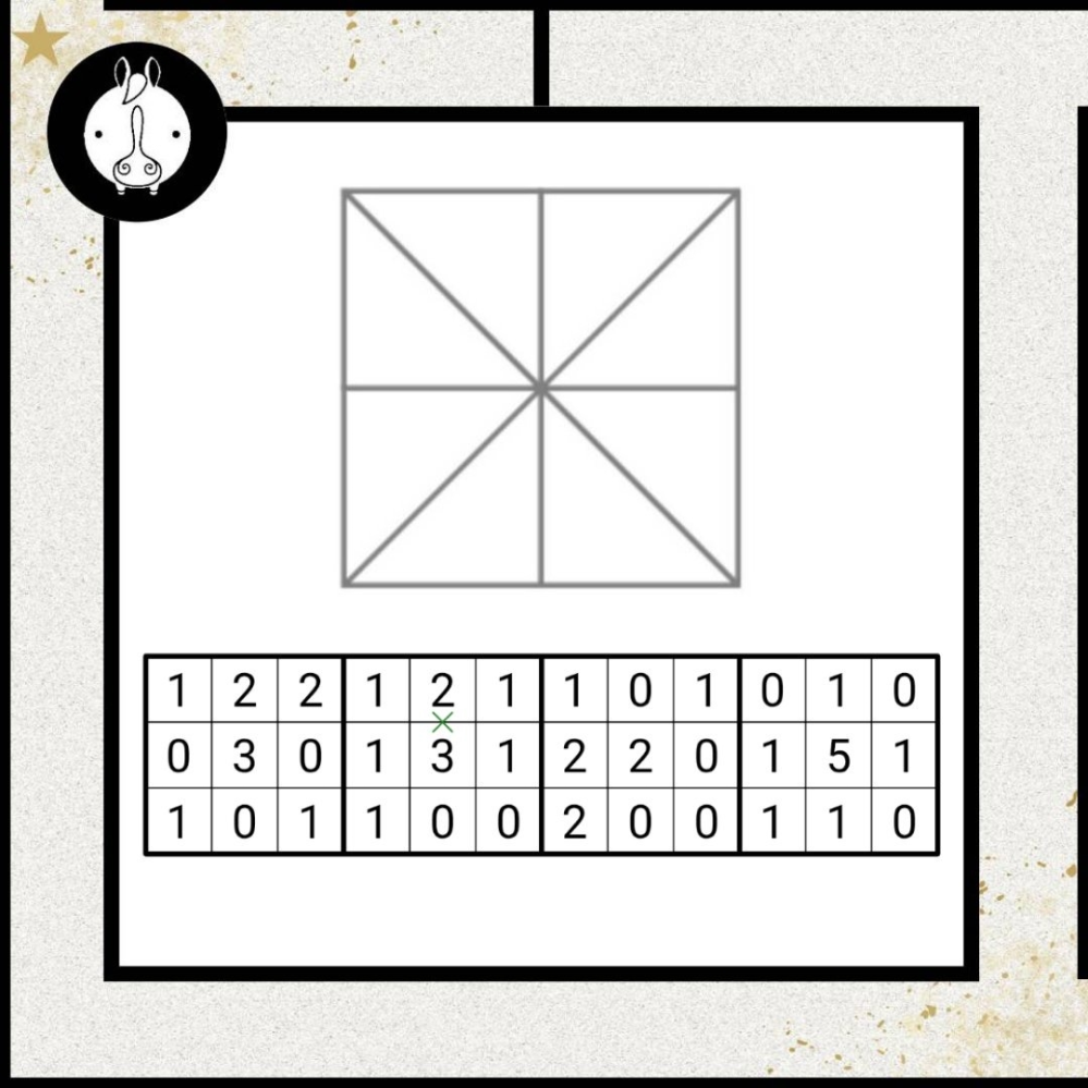 この謎解きの答えを教えてください。9マスごとに1文字を表していま