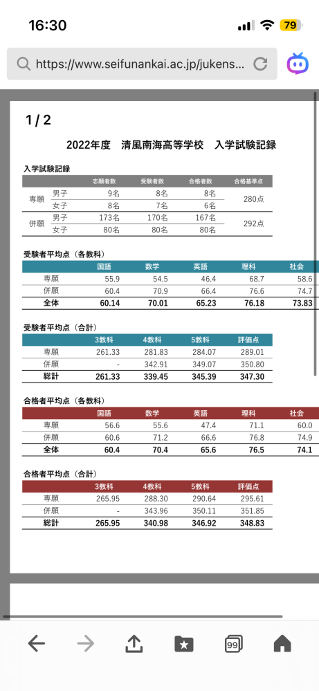 浜学園の志望校別特訓、日曜鍛錬なしで清風南海は合格できるものでしょ