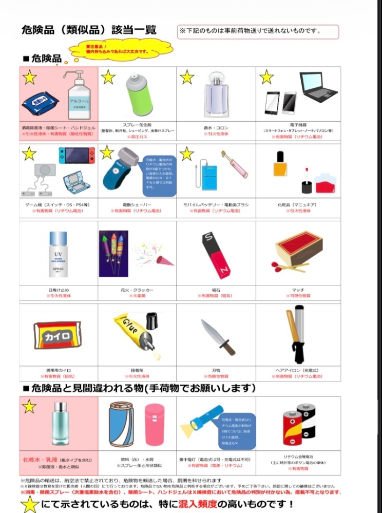 この写真の荷物先送りがダメな表にゲーム機って書いてあるんですけどWiiならリチウムイオン電池入ってないから大丈夫でしょうか？ 解答よろしくお願いします。