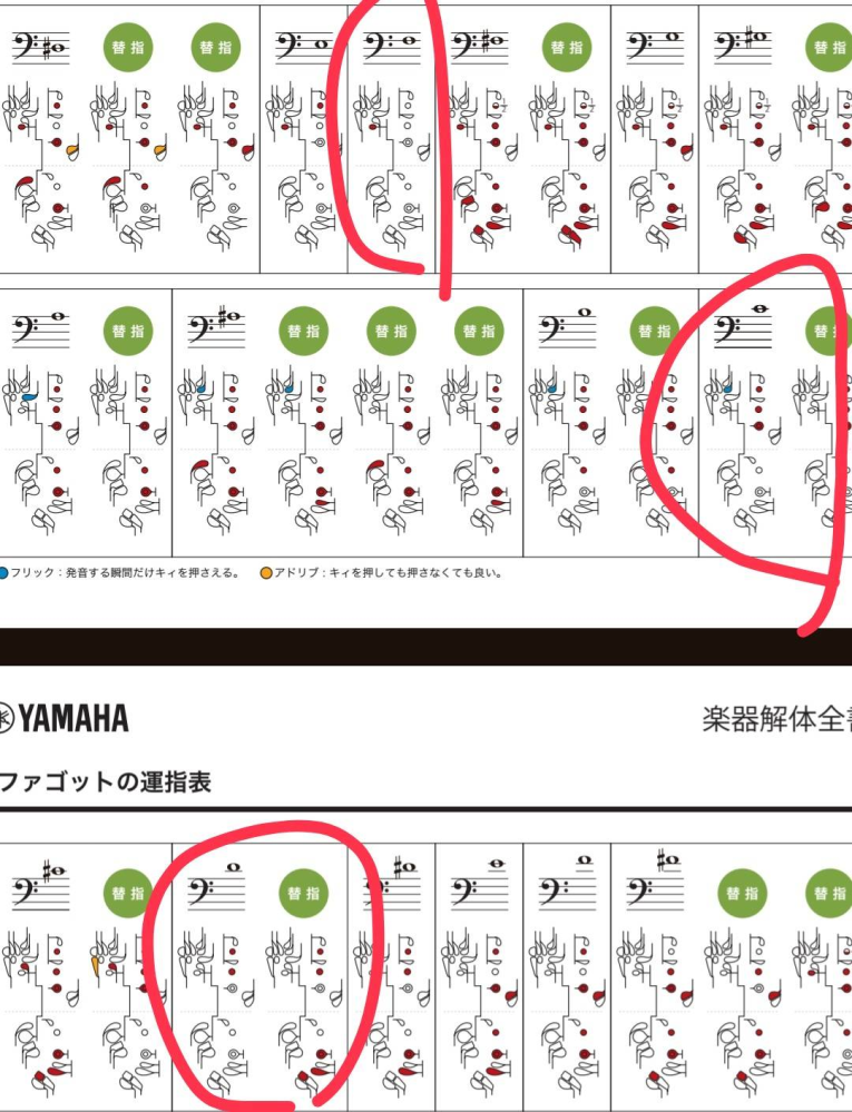 ファゴットについて。中間のFの音から上のCまたはDの音をスラーで吹く