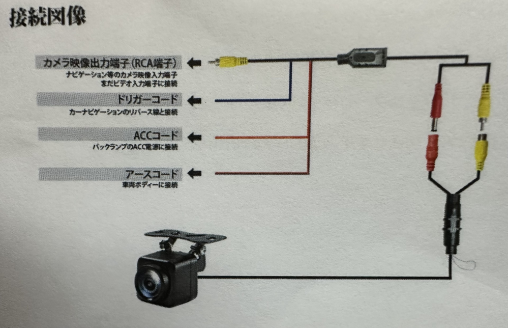 カーナビへのバックカメラ配線について教えてください汎用バックカメ