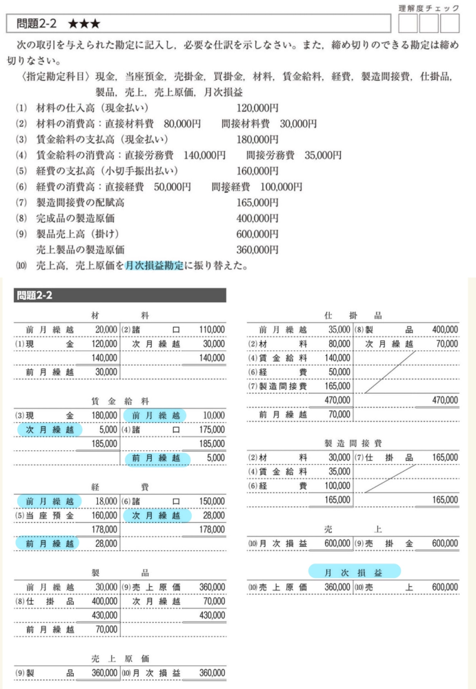 日商簿記2級の工業簿記です。回答受付が終了してしまったので、もう1