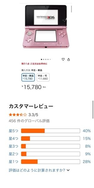 アマゾンでこのピンクの中古3DSを購入しました。商品状態は「中古