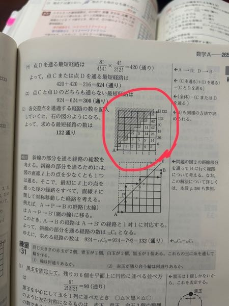 青チャート数1A30の問題です。各交差点を通過する経路の数とはど
