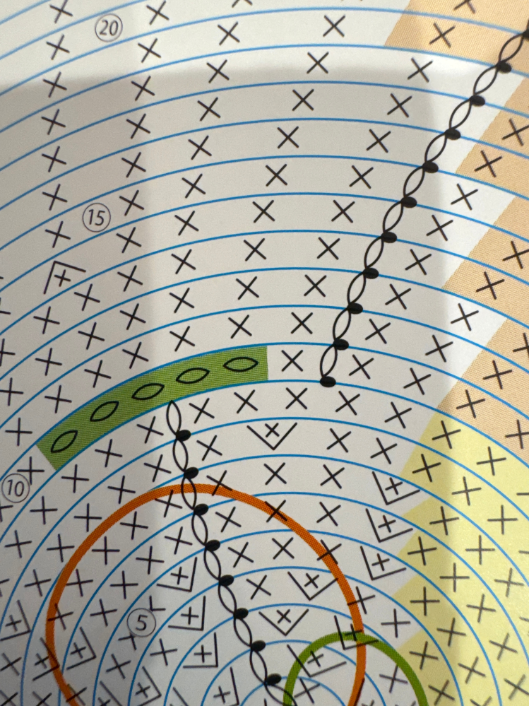 ツムツムのあみぐるみのオウルを編んでいます。編み図に「編み始めの