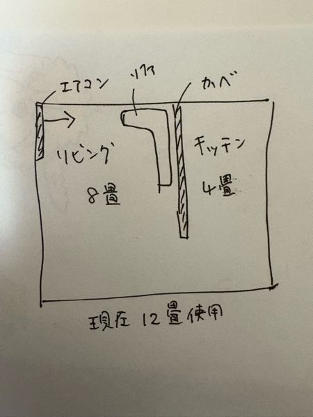 一人暮らしのおばあちゃんです。先程、エアコンの買い替え件で沢山 