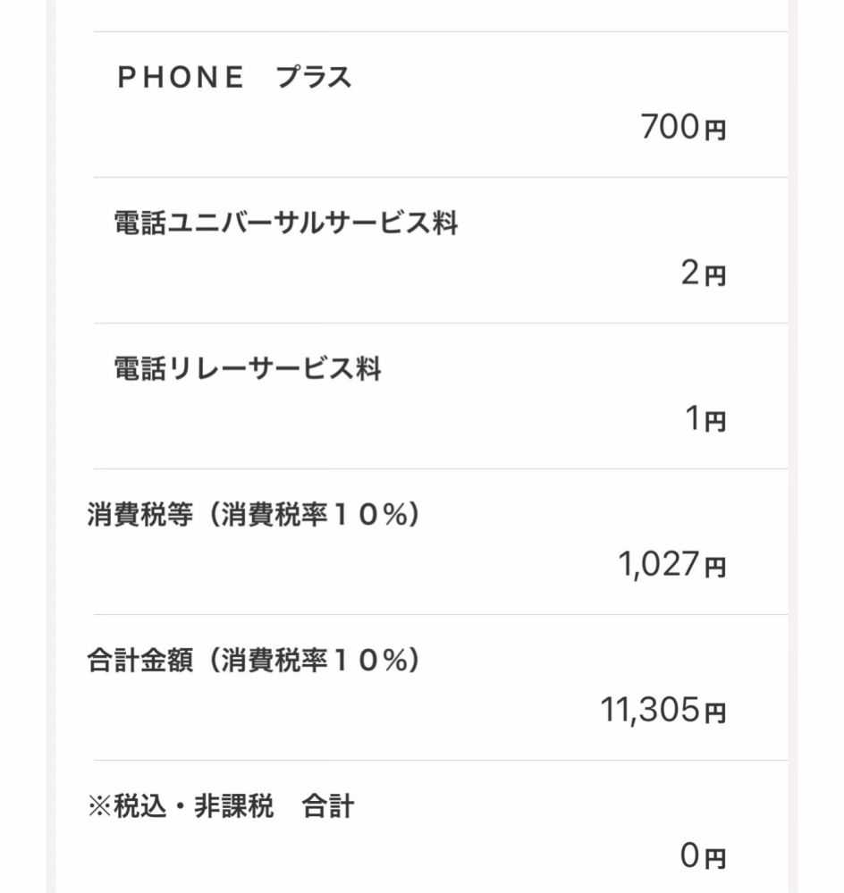 J:COMの【固定電話】PHONEプラスというものを解約したいのですがどう
