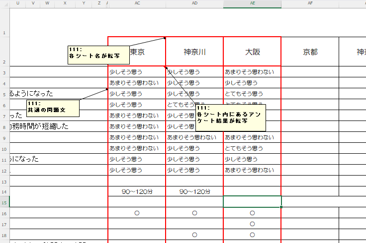Excelについて質問です。OfficeはBusiness2024使っています。1つのブックに地域別シートで分けられた同書式のアンケート結果があります。 別のブックにシート名と結果部分をコピーさせ横に並ばせたいのですが今までコピペでしてましたが、簡単にできる方法教えてください。写真の赤枠が他ブックからコピーしたものになります。