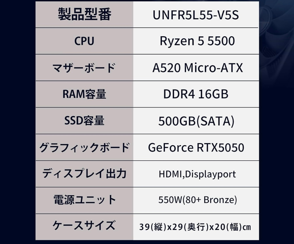 N.M ゲーミングPC相談ページ ゲーミングPC選びでお悩みの方へ！無料の電話相談会実施中！ | 日本HP