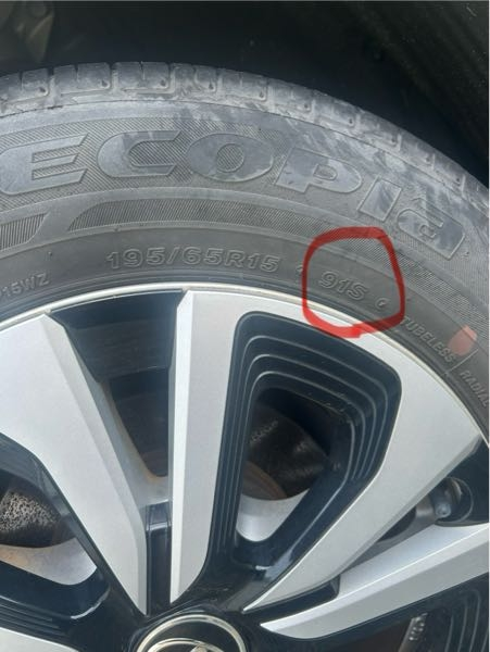 車のタイヤについて教えて下さい。タイヤを購入する予定なのですが現 