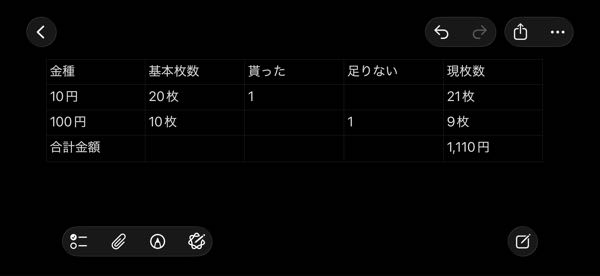 こんな感じで…現枚数を入力したら、何枚足りなくて何枚余計なのか自動で計算して教えてくれたりする表をExcelで作りたいです。 式を教えてください