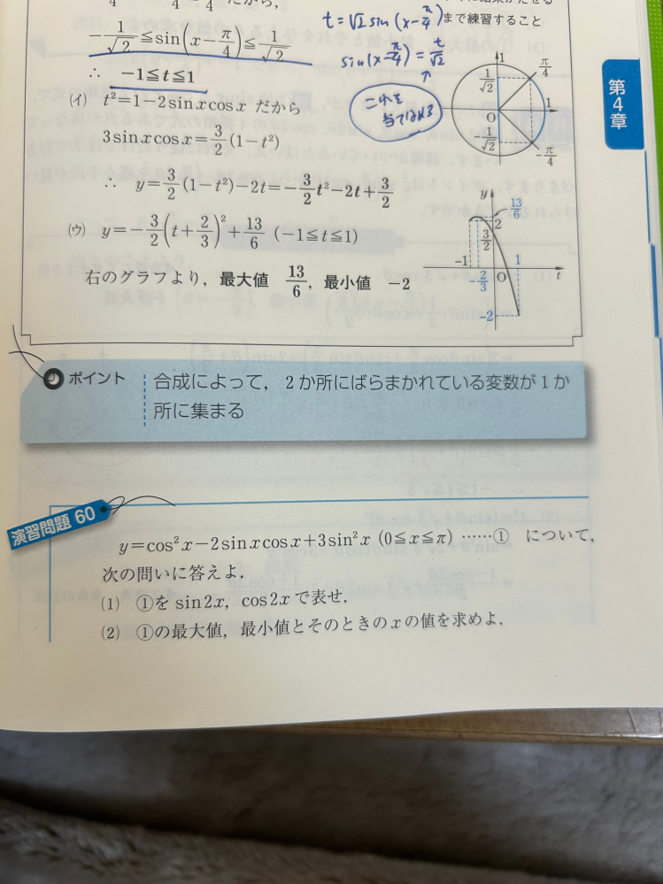 至急です。この問題がわかりません。60の（1）です。答えを見ても 