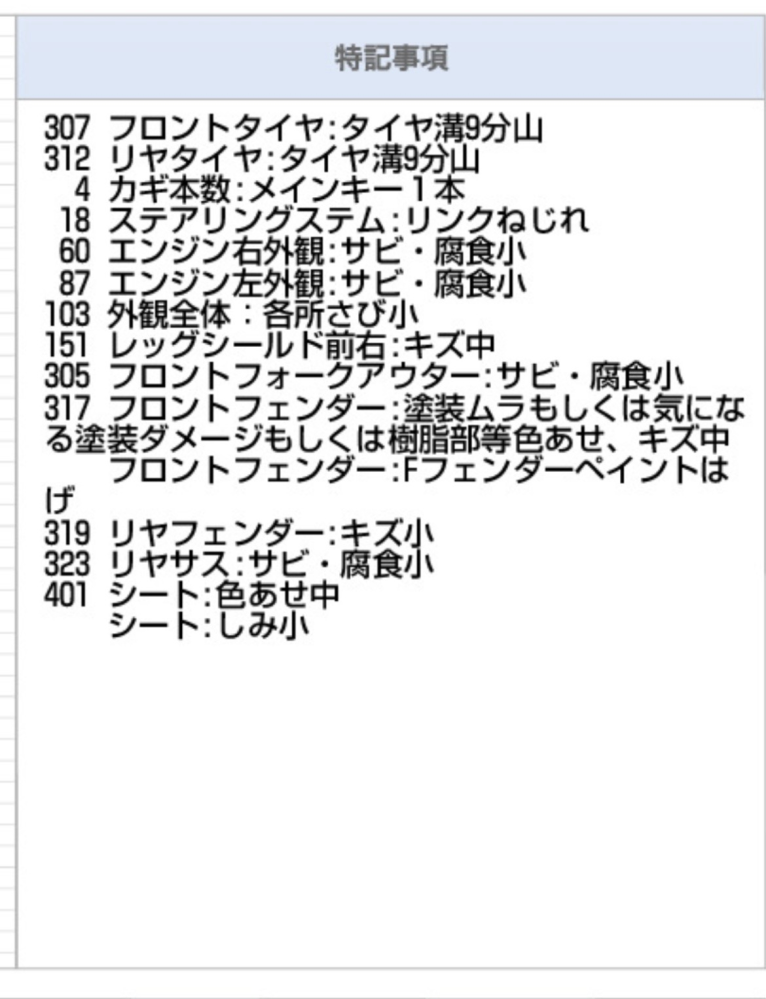 バイクの知識まっぴらの者です....最近一目惚れしてしまった原付き 