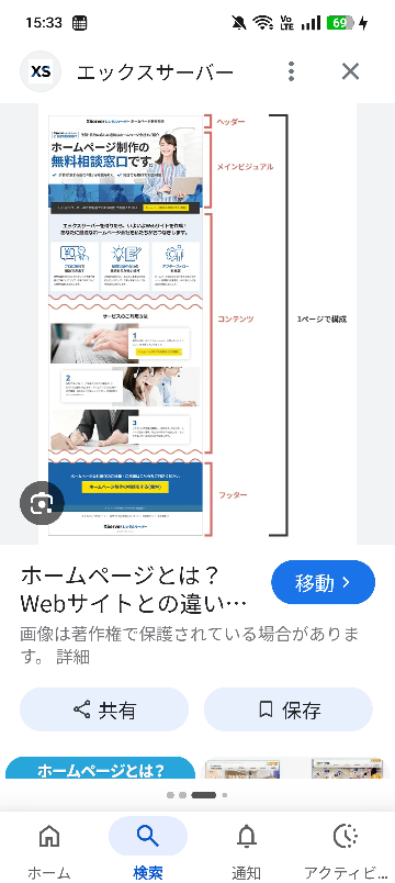 一切広告をしないでホームページ作って93人見た。これは凄い方？ たった2ヶ月で
