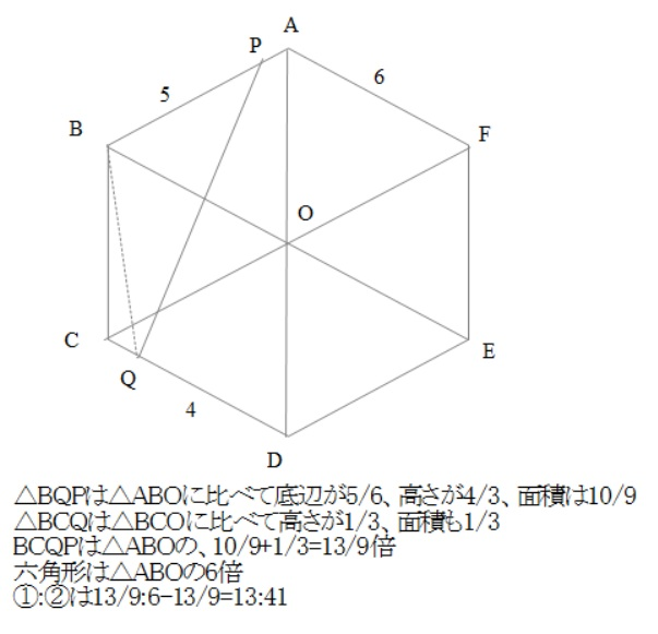 ◯✖︎⬜︎さま　専用 リンク先の問題を下記のようにして解いてみたのですが「中学受験算数