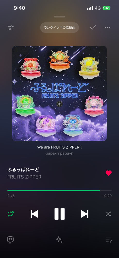 LINEMUSICの再生キャンペーンで当選したことがある方に質問です