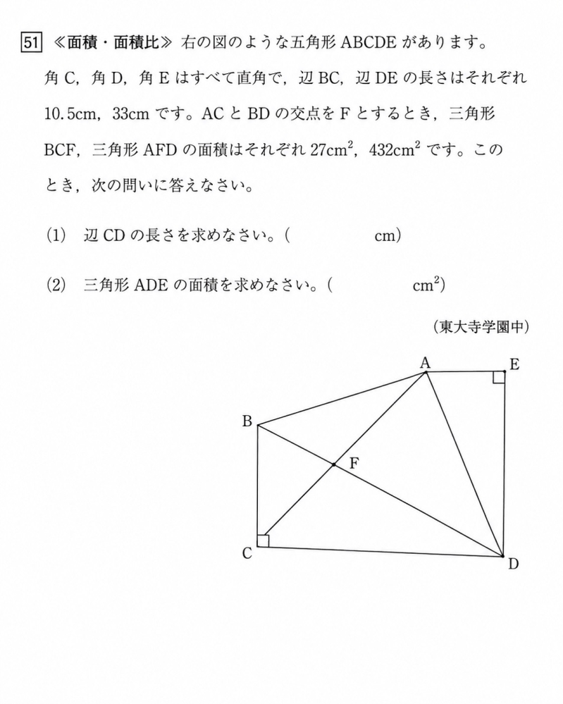 この問題の解き方を教えてください！添付画像の(2)がよくわかりま