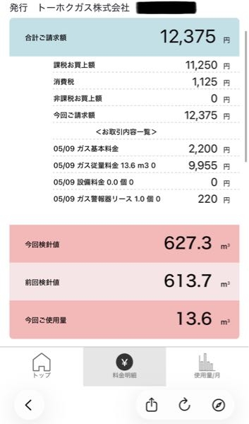 Yahooフリマで取引相手に取引メッセージにて暴言をはかれているのです